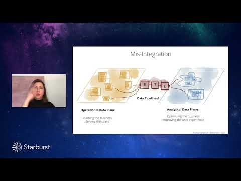 Introduction to Data Mesh: A Paradigm Shift in Analytical Data Management with Zhamak Dehghani