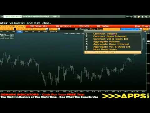Sep 17th Daily Stock Market Recap by Tom O'Brien on TFNN   2012