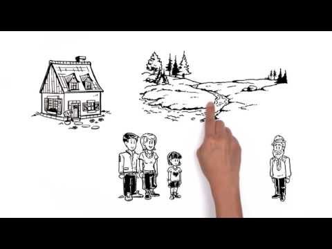 The UNESCO Biosphere Entlebuch model for the future - in 2 minutes you'll know all about it!