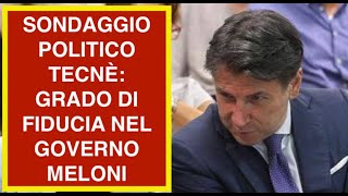 SONDAGGIO POLITICO TECNÈ: GRADO DI FIDUCIA NEL GOVERNO MELONI AL 10 GENNAIO 2026