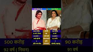 Download lagu Lata Mangeshkar vs Asha Bhosle The Legendary Sisters of Indian Music🎤#Lata Mangeshkar#Asha Bhosle mp3 Download lagu Lata Mangeshkar vs Asha Bhosle The Legendary Sisters of Indian Music🎤#Lata Mangeshkar#Asha Bhosle mp3