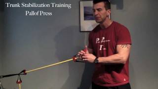 Pallof Press: Training Trunk Stabilization
