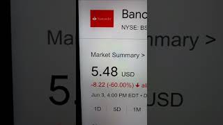 🔴 Santander Mexico BSMX Stock Trading Facts 🔴