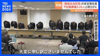 「都議会自民党」パーティー収入の一部不記載があった都議らが26人に上ったことを明らかに｜TBS NEWS DIG