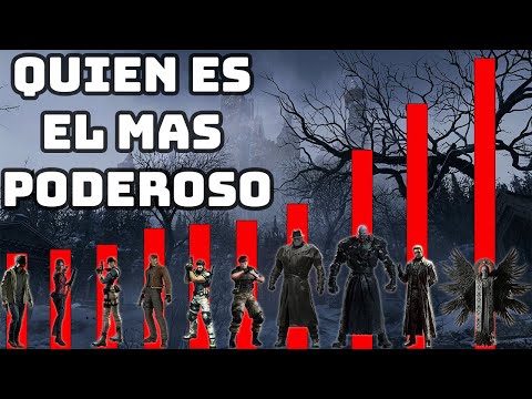 Encuesta: ¿Quién es tu personaje jugable favorito de Resident Evil?