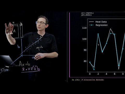 Linear Regression 2 Python