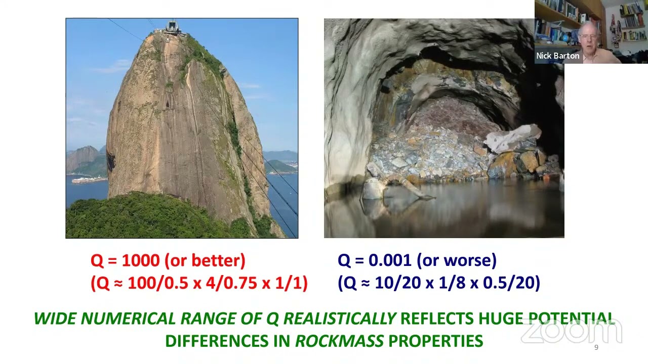 3rd ISRM EUROPEAN Rock Mechanics Debate