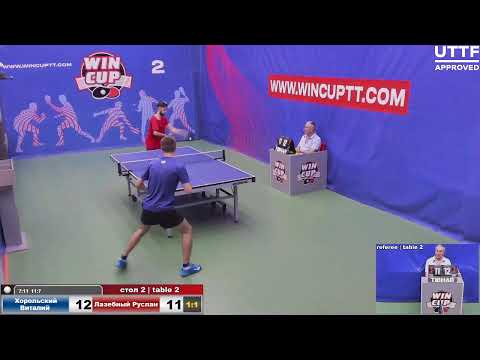 Хорольский Виталий 3-1 Лазебный Руслан Турнир Восток 4 WIN CUP 26.08.2020.  Прямой эфир. Зал 2.