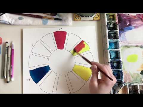 Beginner's Guide to Color Mixing and Theory in Watercolor: Create Your Own Color Wheel