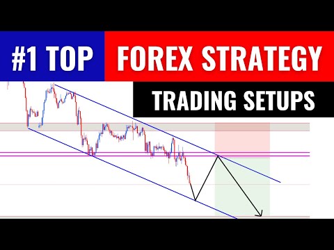Trading Setups Using Technical Analysis For EUR/USD , NZD/USD and USD/JPY