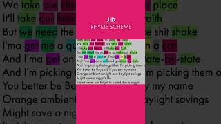 what's your fav JID song?🔥 #Shorts #Rhyming #RhymeScheme #Rhymes #hiphop #Lyricist #dreamville