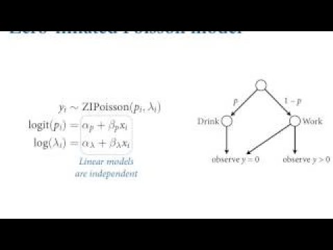 Statistical Rethinking - Lecture 16 (part 1)