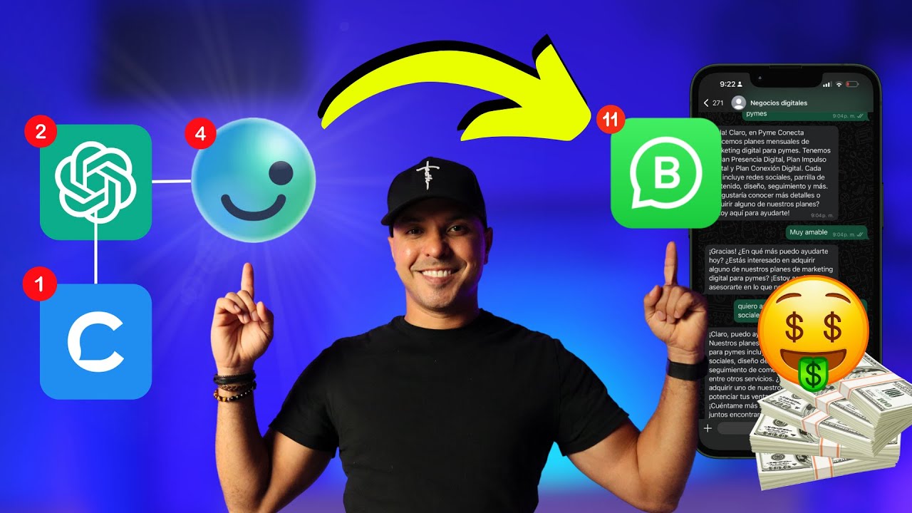 ChatGPT + Fuely IA: El dúo perfecto para vender en WhatsApp