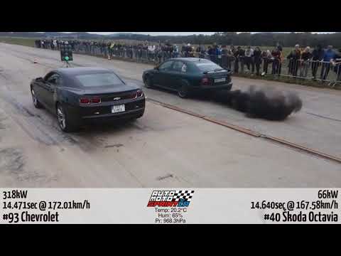 #93 Chevrolet, 318 kW - Byebye party Tchořovice , 03.10.2020