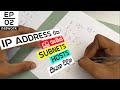 How To Find Subnets Hosts Of IP Address Sinhala Tutorial EP 02