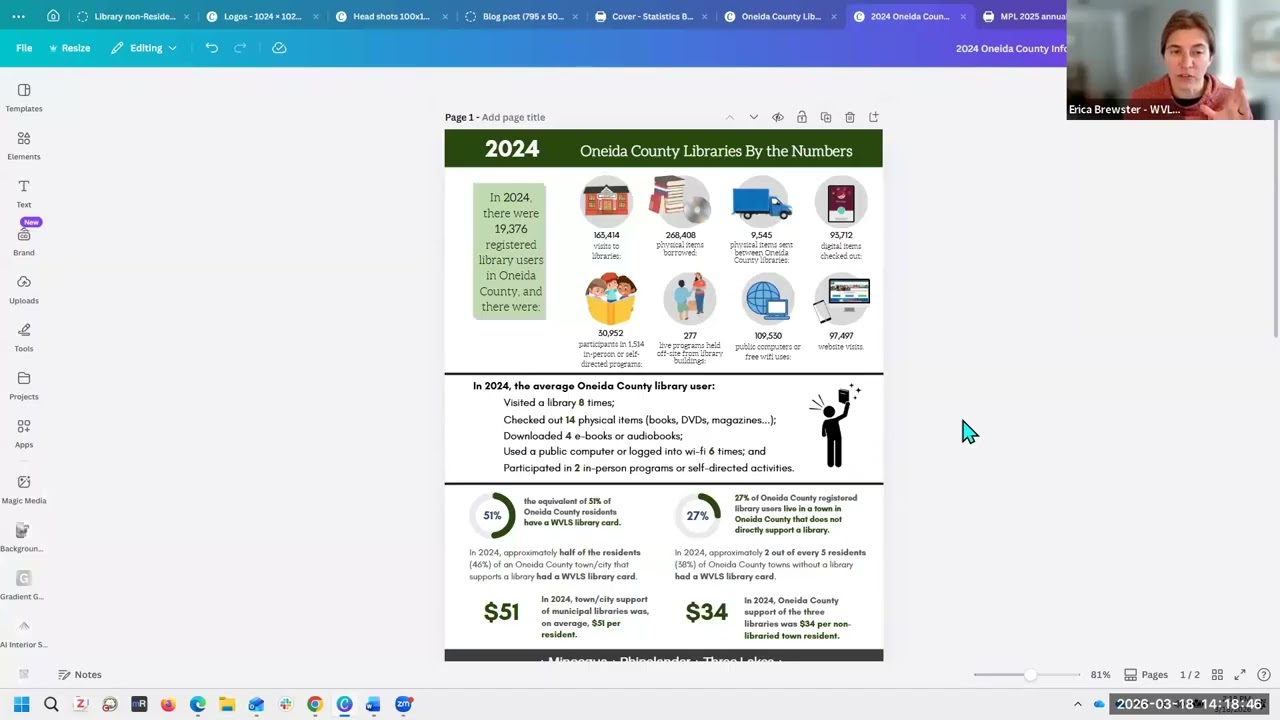 Part 1: [Accessible] Infographic design basics