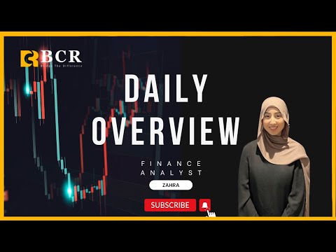 Daily Market Recap 10 Dec
