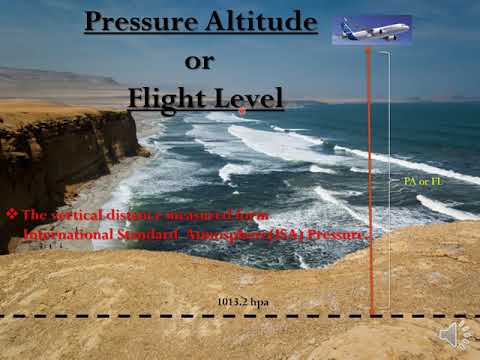 Definition & Q-Code's (QNH,QFE,QFF,QNE,QDM,QDR,QUJ,QTE) - RTR(A) EXAM PREPARATION Video #25
