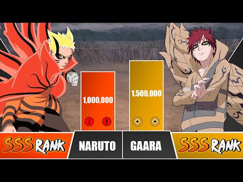 NARUTO vs GAARA Power Levels 🔥 I  Boruto / Naruto Power Scale