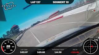 LemonAid Racing at MidOhio for 24 Hours of Lemons' Mid-West Crisis 2026 - Stint 2-3 (James to John)