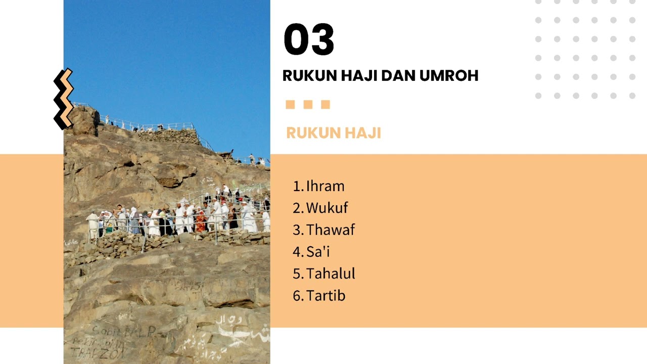 Materi Fiqih Haji Dan Umroh Kelas X MA | Pembelajaran Fiqih
