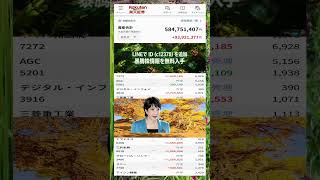 #資産形成,#投資戦略,#投資信託,#ETF,#インデックス投資,#積立投資,#NISA,#新NISA,#つみたてNISA,#iDeCo,#配当金,#配当利回り