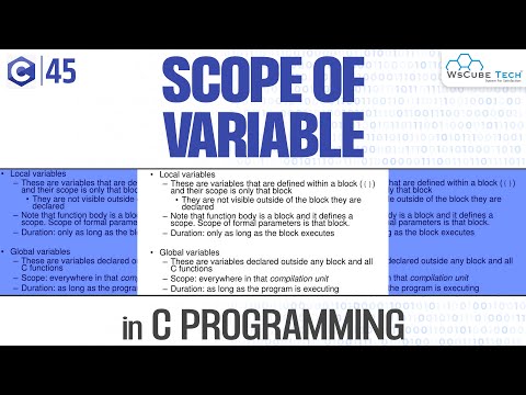 Learn Scope of Variable in C Programming Explained with Example | C ...