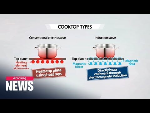 YouTube video about: How long can you leave electric stove on?