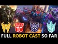 Transformers 8 Rise Of Unicron 2025 Full Robot Cast All Confirmed New Returning Characters