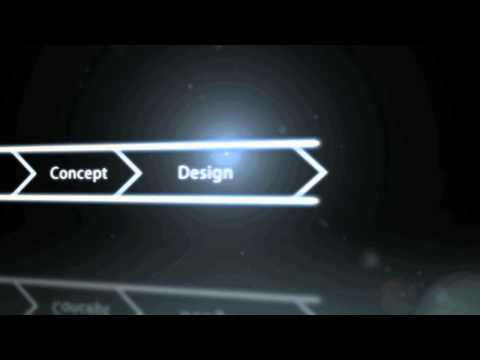 Global Product Development