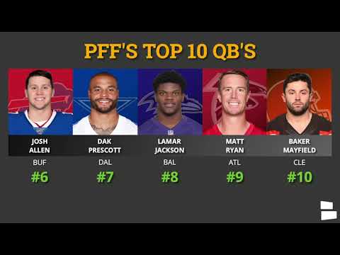 Cleveland Browns Report: Pro Football Focus Has Baker Mayfield As #10 Ranked QB For 2021 NFL Season