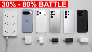 Stop Looking at the Box: The Real-World Charging Math is SHOCKING