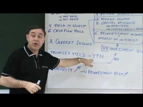 Fixed Income Securities Lecture 01