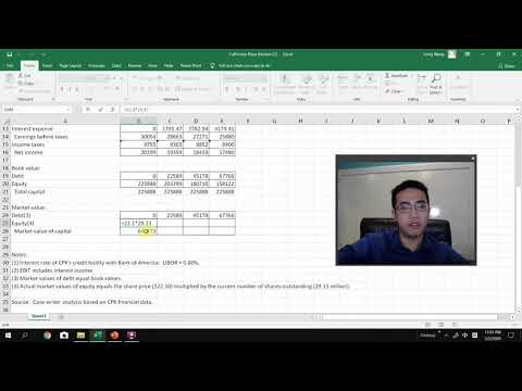 Pizza californiana FINC340