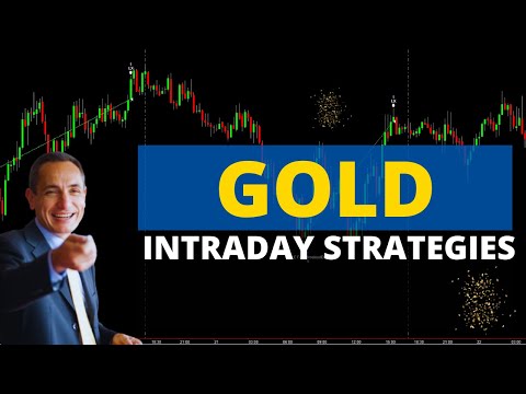 Strategies On Gold That Are Working (Also For Low Capitalization) + Structure and Real Performance