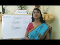 Class 7 Biology Session 4 02 05 2020