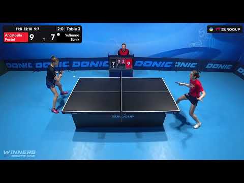 11:35 Anastasiia Postol - Yulianna Zanik 14.10.2023 TT Euro.Cup Women Ukraine Master. Table 3