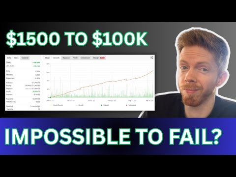 Turning $1500 Into $100000 - My Journey of Proving Algo Trading Is Profitable (Ep 1)