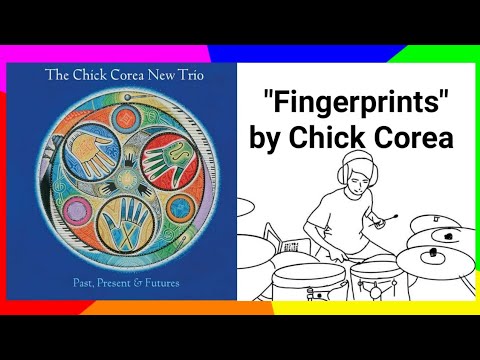 Fingerprints by Chick Corea  (drum cover by Elnoe Budiman)