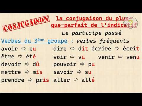 Comment conjuguer un verbe au plus que parfait de l'indicatif