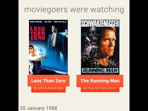 January 20, 1988 - This day in 30 sec. - Takemeback.to