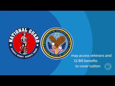 NVCC Bursar's Office