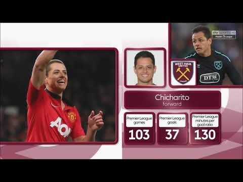 Match Pack, Man Utd v West Ham Utd, Week 1 2017/18