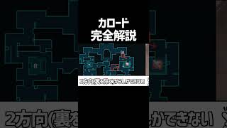 【イニシだけで芋】カロード×フェイドの完全解説【VALORANT】