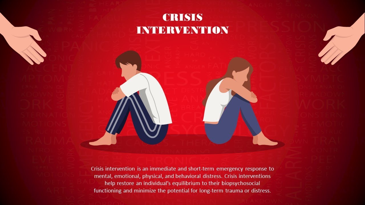 Crisis Intervention Animated PPT Template