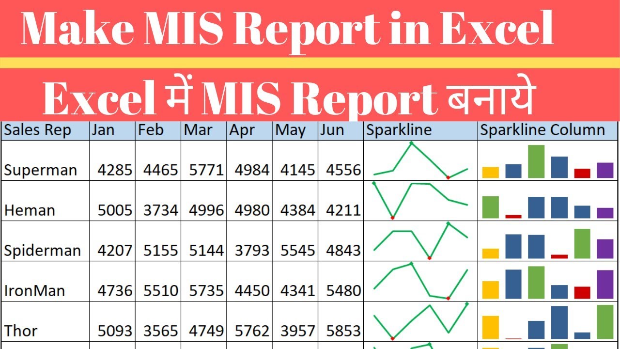 MIS Report in Excel