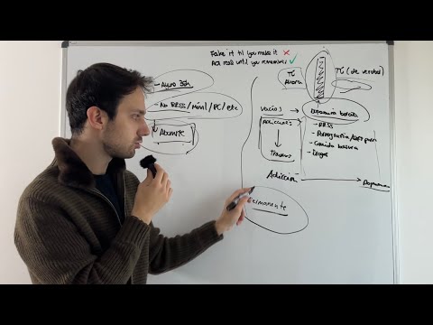 Cómo volver a ser tú. Recupérate a ti mismo.