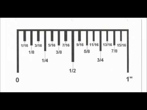 Reading a Tape Measure Easy as 1 2 3