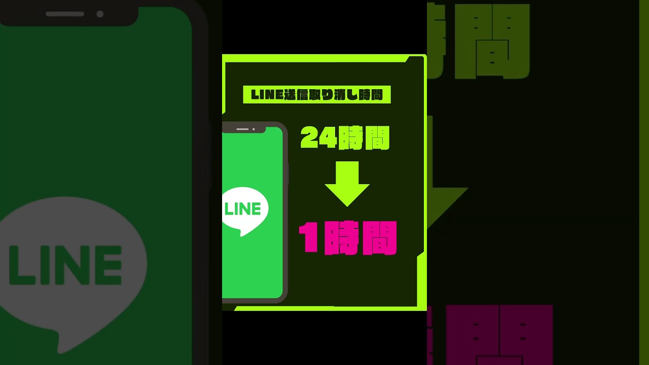 LINEの送信取り消しが出来なくなる！？（TikTok1億回再生）