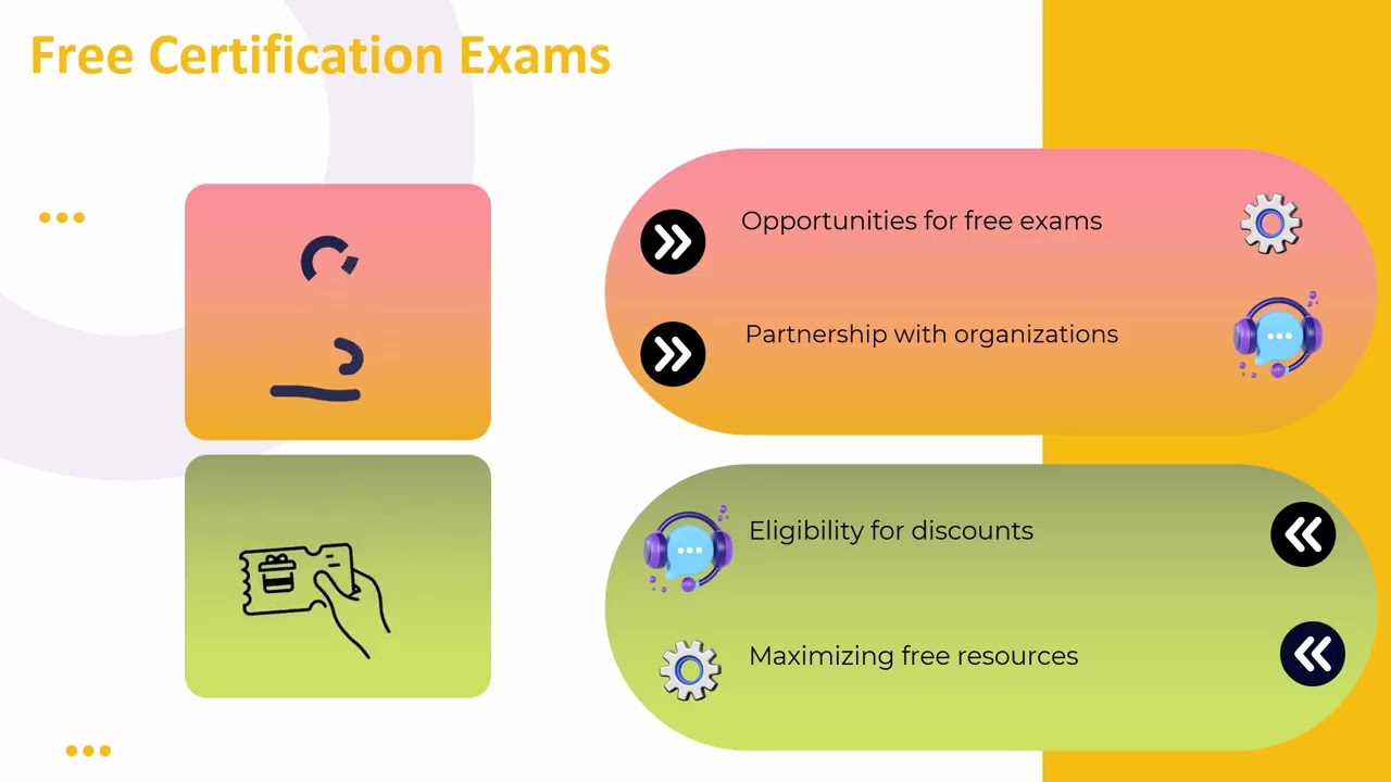 Dell Boomi Professional Developer Certification Cost 💰 | Dell Boomi Training Guide 🎓